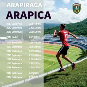 Agenda Esportiva de Arapiraca