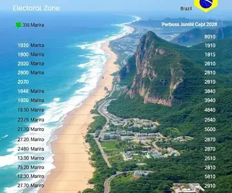 Resultado das eleições 2026 em Arapiraca (AL): como foi a votação nos locais de votação da 55ª Zona Eleitoral