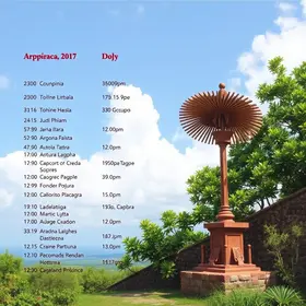 Calendário Cultural de Arapiraca